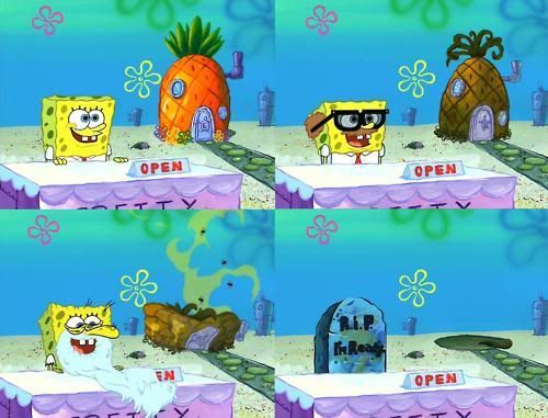 High Quality Waiting Sponge Bob Blank Meme Template
