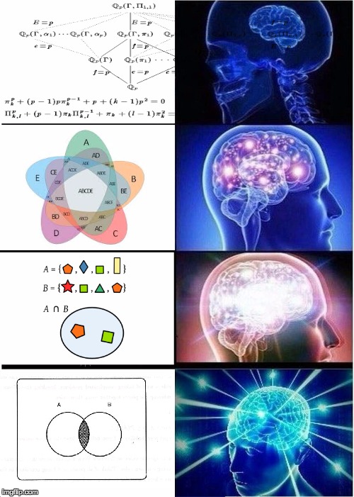 Expanding Brain Meme | image tagged in expanding brain | made w/ Imgflip meme maker