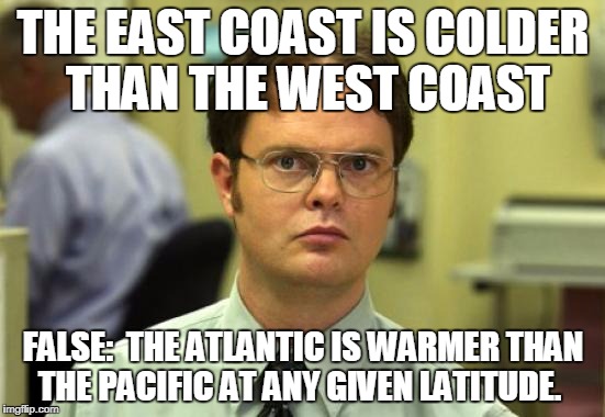 Dwight Schrute Meme | THE EAST COAST IS COLDER THAN THE WEST COAST; FALSE:  THE ATLANTIC IS WARMER THAN THE PACIFIC AT ANY GIVEN LATITUDE. | image tagged in memes,dwight schrute | made w/ Imgflip meme maker