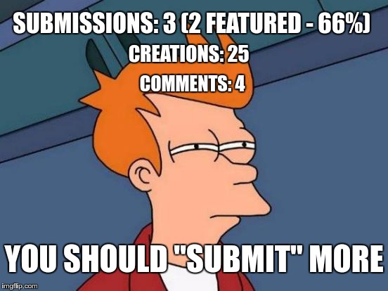 Futurama Fry Meme | SUBMISSIONS: 3 (2 FEATURED - 66%) CREATIONS: 25 COMMENTS: 4 YOU SHOULD "SUBMIT" MORE | image tagged in memes,futurama fry | made w/ Imgflip meme maker