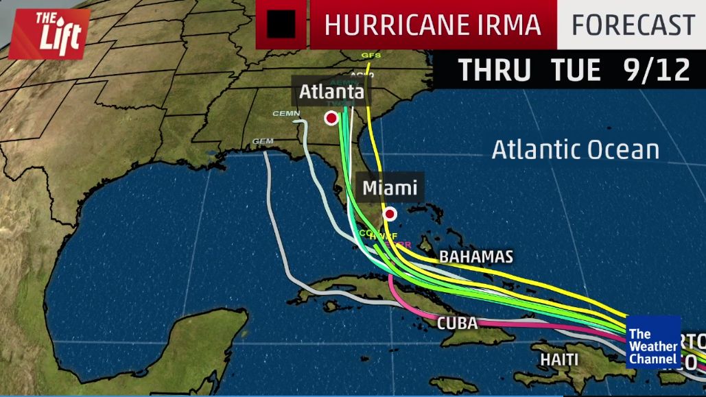 Hurricane Irma Blank Meme Template