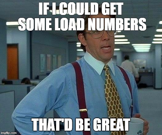 That Would Be Great | IF I COULD GET SOME LOAD NUMBERS; THAT'D BE GREAT | image tagged in memes,that would be great | made w/ Imgflip meme maker