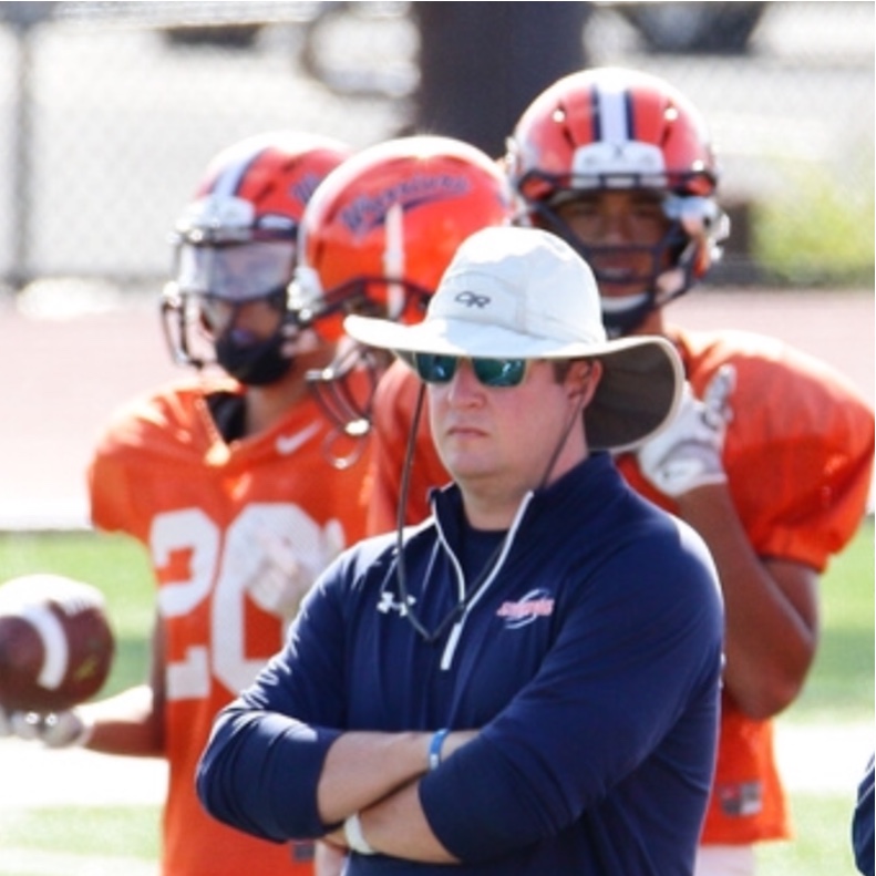 Mad Football Coach Blank Meme Template