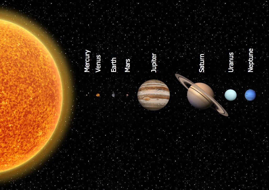 High Quality Hall Pass Solar System Blank Meme Template