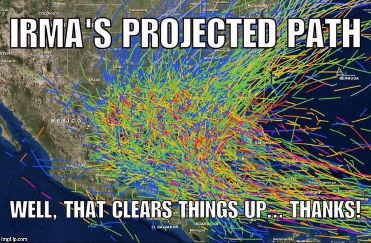 Hurricane Irma | image tagged in memes,hurricane,irma,path,florida,weather | made w/ Imgflip meme maker