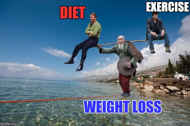 DIET WEIGHT LOSS EXERCISE | made w/ Imgflip meme maker