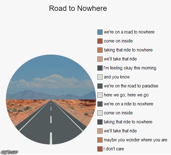 told you I'd crank it up a level next time | image tagged in pie charts,creative pie chart,road to nowhere,talking heads,song lyrics,lyrics | made w/ Imgflip meme maker