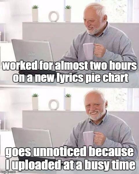 I don't like begging for views like this but I admit I'd hate all that work to go almost unnoticed even more | worked for almost two hours on a new lyrics pie chart; goes unnoticed because I uploaded at a busy time | image tagged in memes,hide the pain harold | made w/ Imgflip meme maker