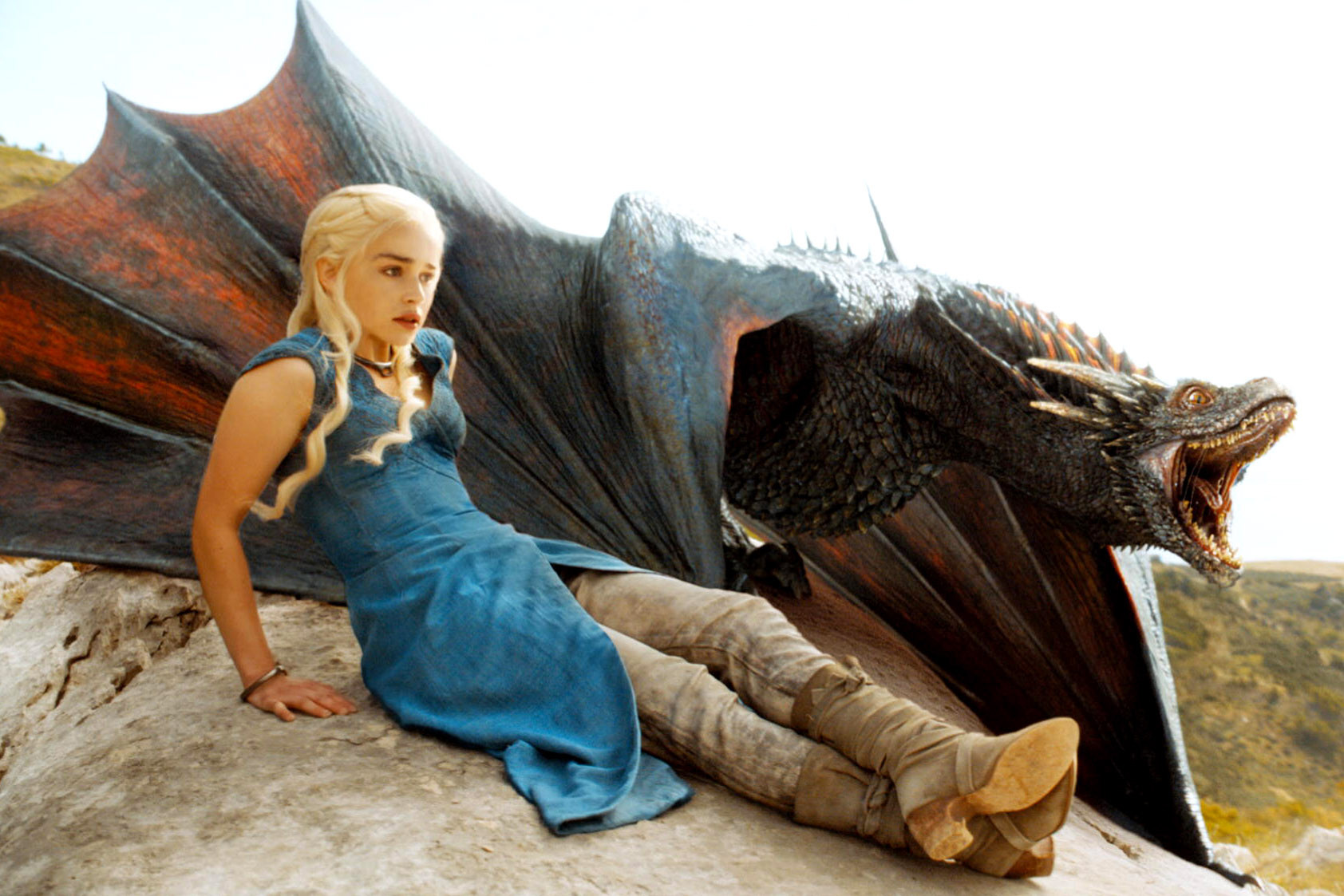 Daenerys with Drogon Blank Meme Template