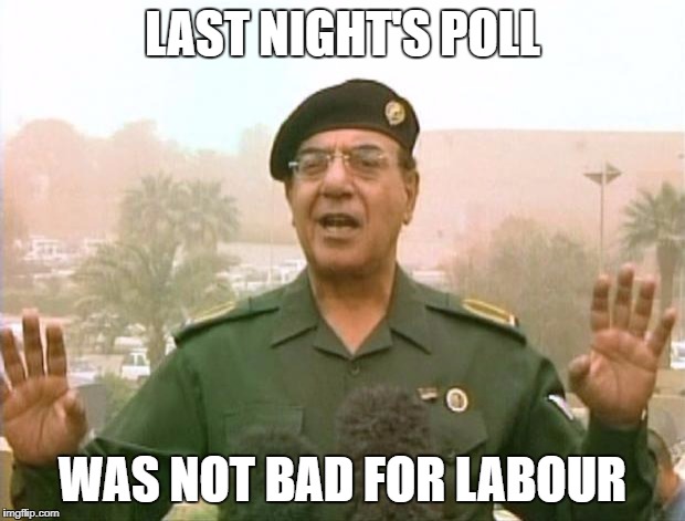 Iraqi Information Minister | LAST NIGHT'S POLL; WAS NOT BAD FOR LABOUR | image tagged in iraqi information minister | made w/ Imgflip meme maker