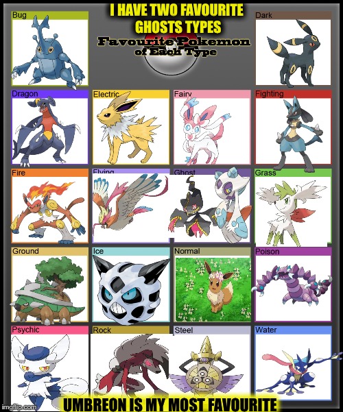 Favorite Pokemon of each type | I HAVE TWO FAVOURITE GHOSTS TYPES; UMBREON IS MY MOST FAVOURITE | image tagged in favorite pokemon of each type | made w/ Imgflip meme maker