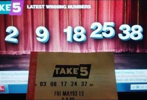 Lottery Blank Meme Template