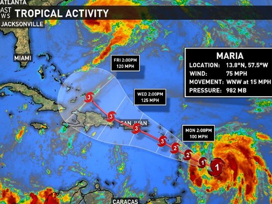 High Quality Hurricane Maria Blank Meme Template