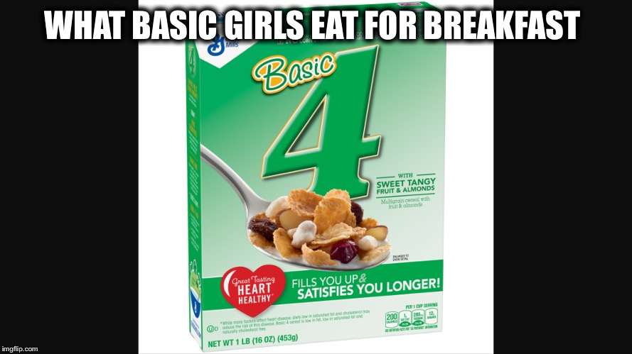 Basic girls  | WHAT BASIC GIRLS EAT FOR BREAKFAST | image tagged in basic | made w/ Imgflip meme maker