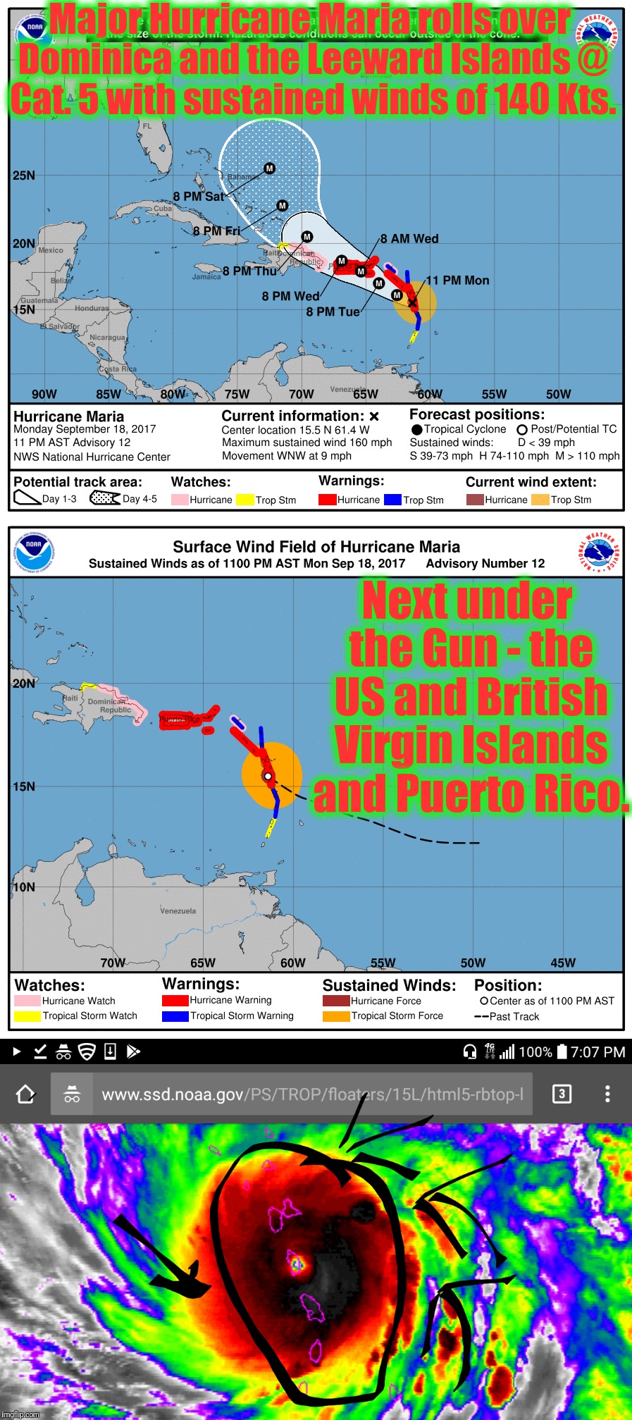 Major Hurricane Maria rolls over Dominica and the Leeward Islands @ Cat. 5 with sustained winds of 140 Kts. Next under the Gun - the US and  | made w/ Imgflip meme maker