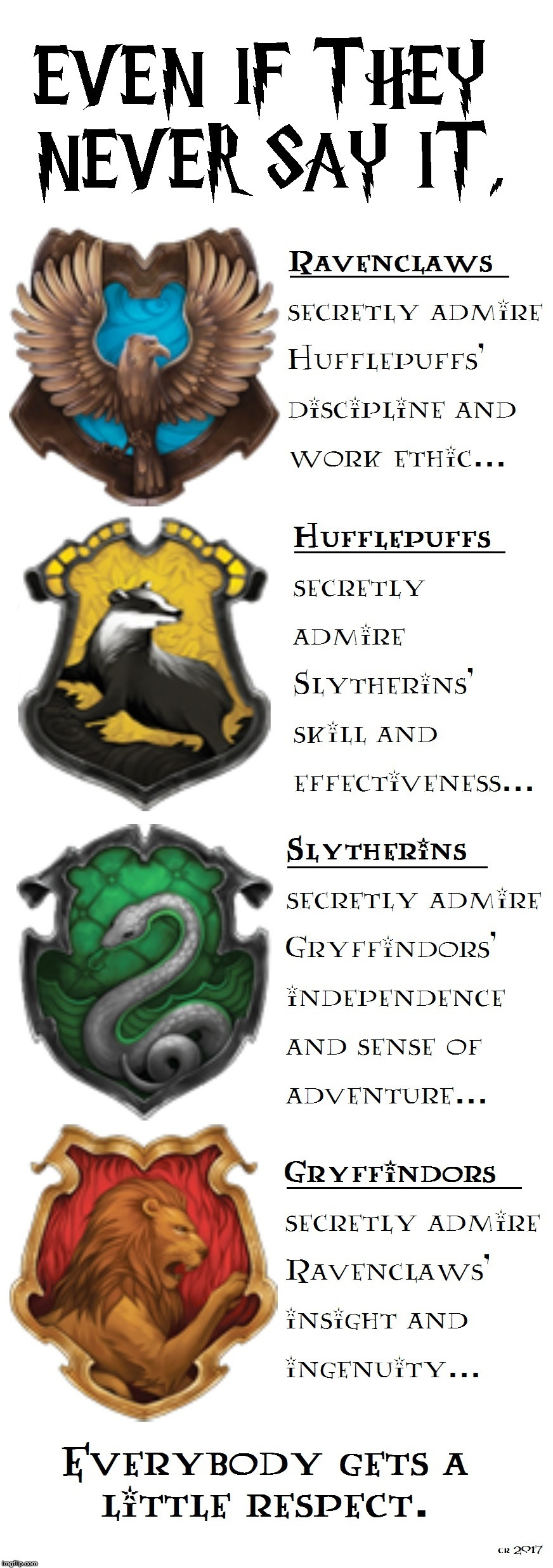 image tagged in hogwarts houses respect | made w/ Imgflip meme maker