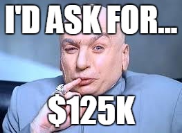 dr evil pinky | I'D ASK FOR... $125K | image tagged in dr evil pinky | made w/ Imgflip meme maker