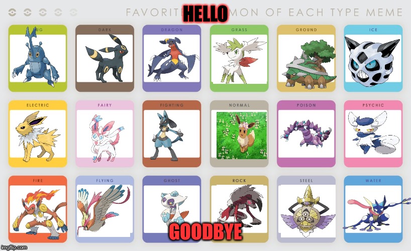 Favorite Pokemon Chart | HELLO; GOODBYE | image tagged in favorite pokemon chart | made w/ Imgflip meme maker