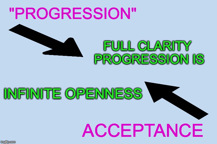 "PROGRESSION"; FULL CLARITY PROGRESSION IS; INFINITE OPENNESS; ACCEPTANCE | made w/ Imgflip meme maker