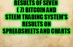 RESULTS OF SEVEN ( 7) BITCOIN AND STEEM TRADING SYSTEM'S RESULTS ON SPREADSHEETS AND CHARTS | made w/ Imgflip meme maker