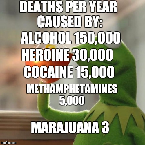 But That's None Of My Business Meme | DEATHS PER YEAR CAUSED BY: ALCOHOL 150,000 HEROINE 30,000 COCAINE 15,000 METHAMPHETAMINES 5,000 MARAJUANA 3 | image tagged in memes,but thats none of my business,kermit the frog | made w/ Imgflip meme maker
