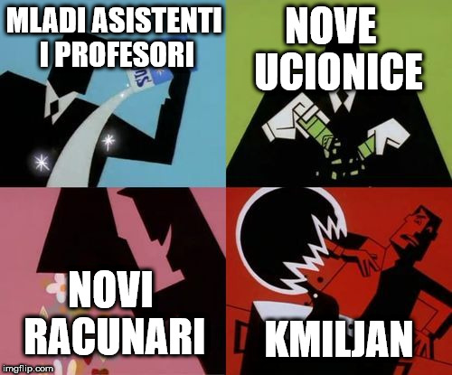 Powerpuff Girls Creation | NOVE   UCIONICE; MLADI ASISTENTI I PROFESORI; NOVI RACUNARI; KMILJAN | image tagged in powerpuff girls creation | made w/ Imgflip meme maker