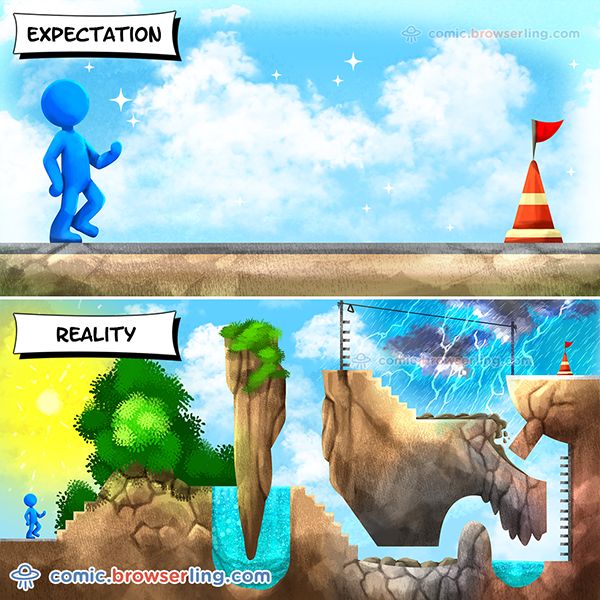 Expectation vs Reality Blank Meme Template