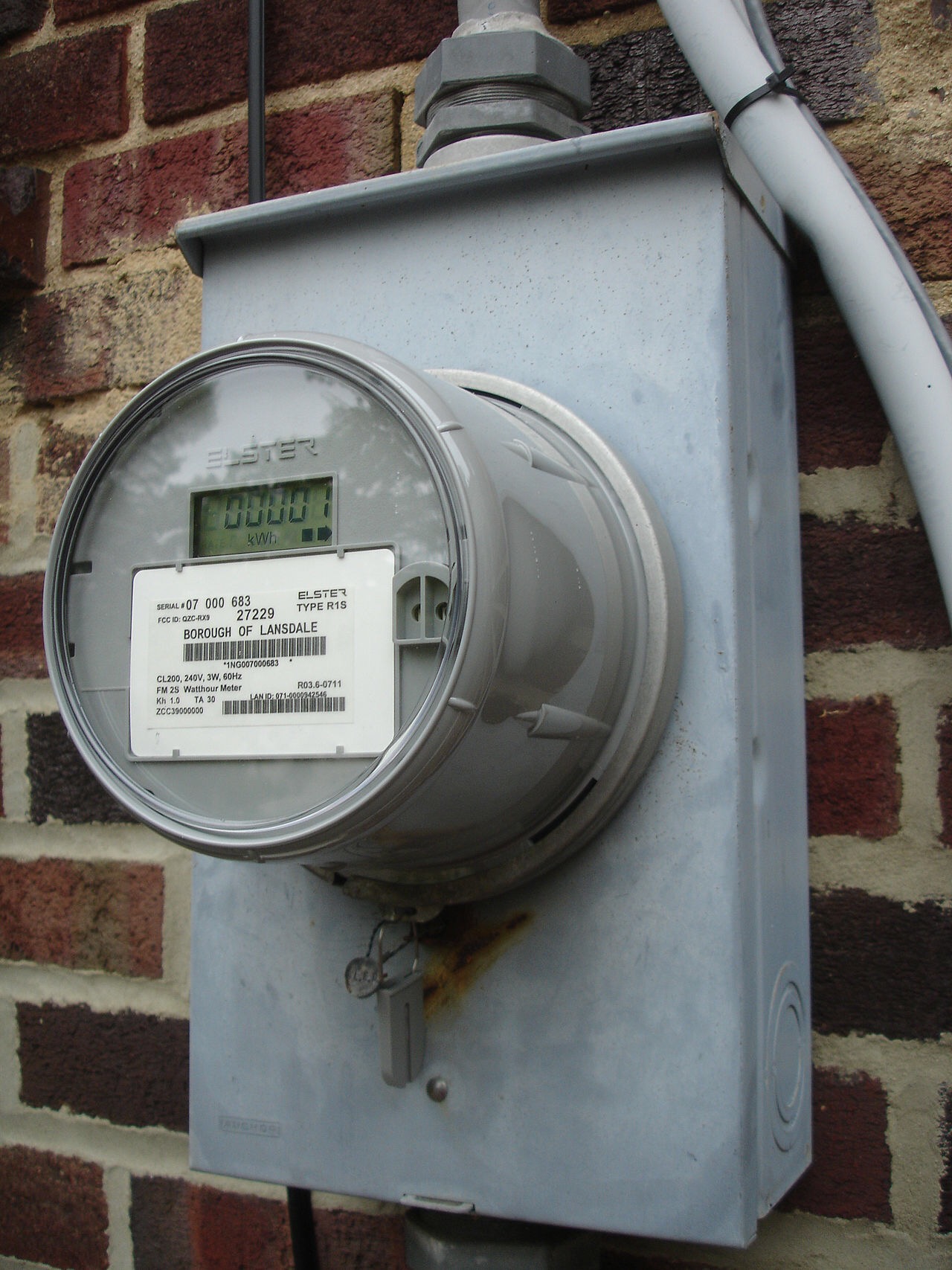 Smart meter Blank Meme Template