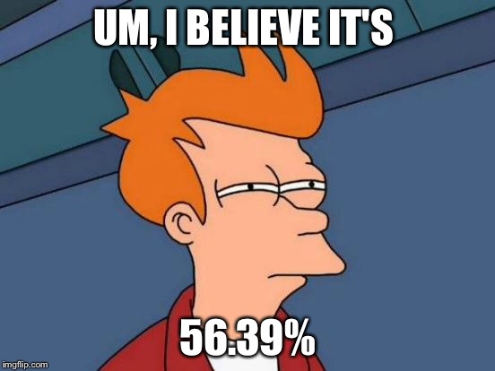Futurama Fry Meme | UM, I BELIEVE IT'S 56.39% | image tagged in memes,futurama fry | made w/ Imgflip meme maker
