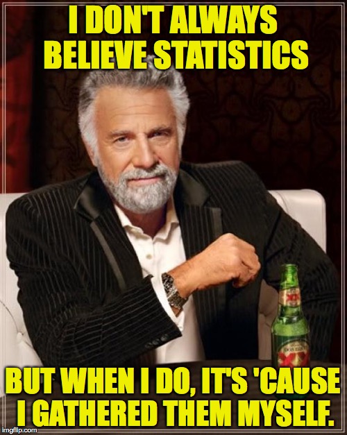 The Most Interesting Man In The World Meme | I DON'T ALWAYS BELIEVE STATISTICS BUT WHEN I DO, IT'S 'CAUSE I GATHERED THEM MYSELF. | image tagged in memes,the most interesting man in the world | made w/ Imgflip meme maker