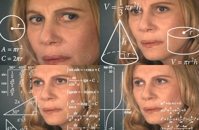 Math Lady / Confused Lady Blank Meme Template