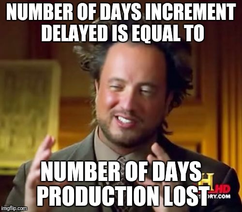 Ancient Aliens Meme | NUMBER OF DAYS INCREMENT DELAYED IS EQUAL TO; NUMBER OF DAYS PRODUCTION LOST | image tagged in memes,ancient aliens | made w/ Imgflip meme maker