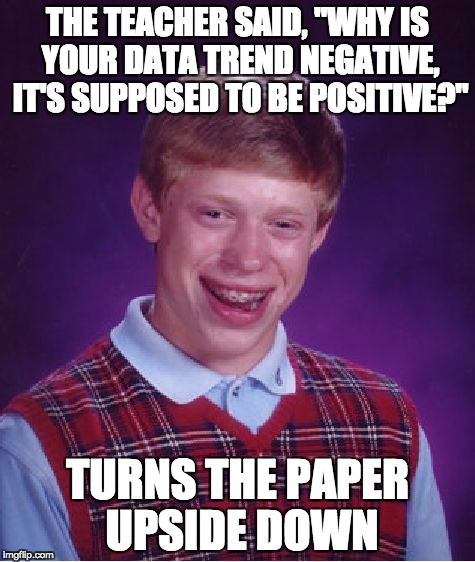Bad Luck Brian | THE TEACHER SAID, "WHY IS YOUR DATA TREND NEGATIVE, IT'S SUPPOSED TO BE POSITIVE?"; TURNS THE PAPER UPSIDE DOWN | image tagged in memes,bad luck brian | made w/ Imgflip meme maker