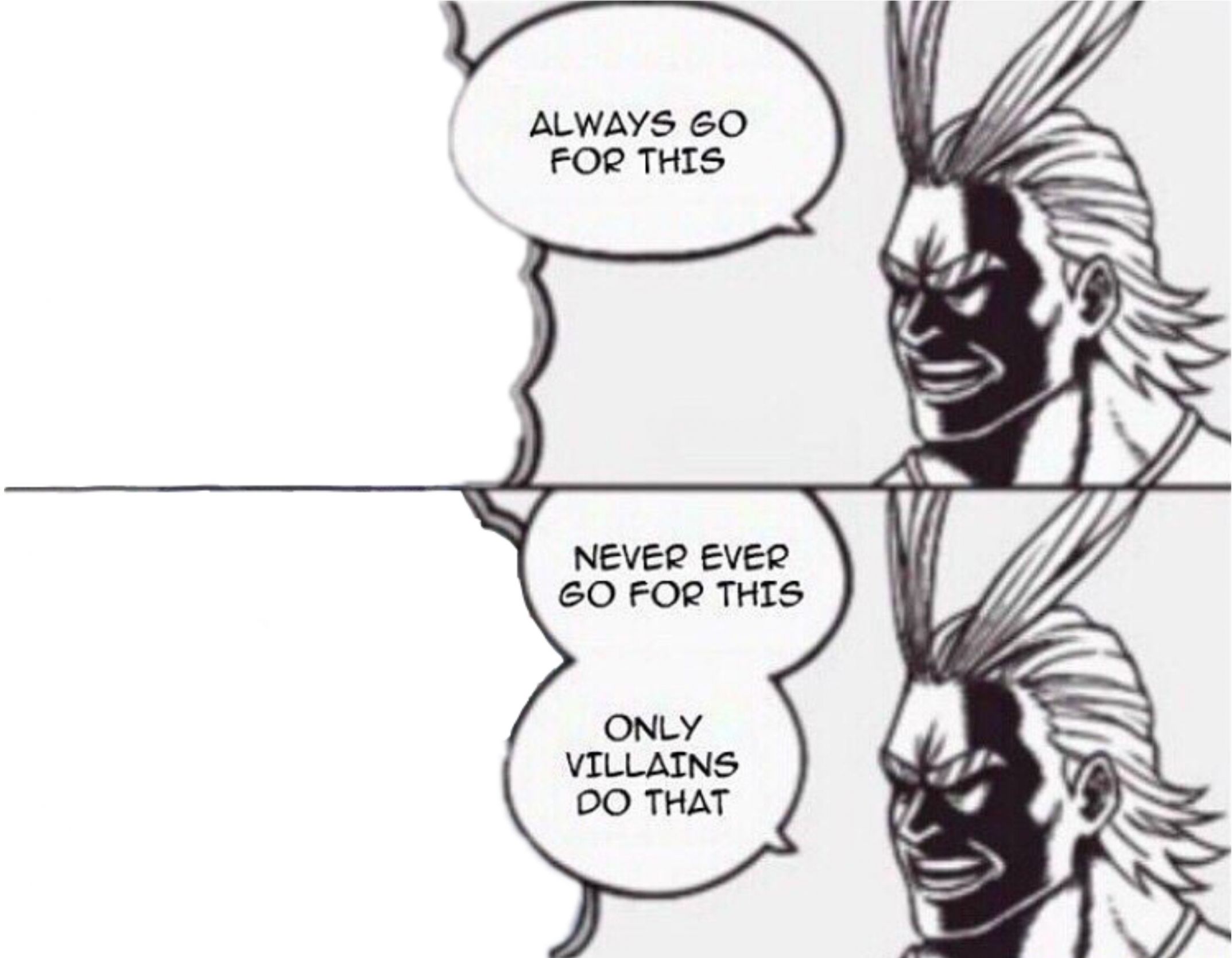 High Quality all might Blank Meme Template