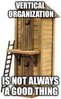 If you are not climbing the ladder you are getting sh*t on by someone who is | VERTICAL ORGANIZATION; IS NOT ALWAYS A GOOD THING | image tagged in 2 story out house | made w/ Imgflip meme maker