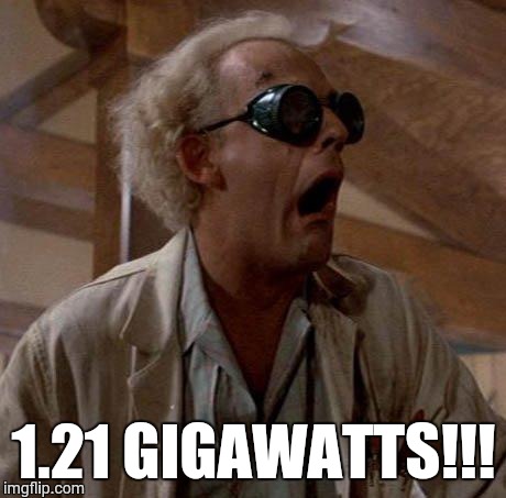 Doc Brown | 1.21 GIGAWATTS!!! | image tagged in doc brown | made w/ Imgflip meme maker