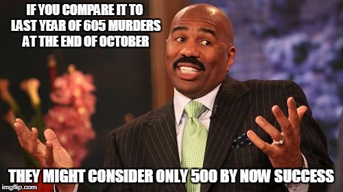 Steve Harvey Meme | IF YOU COMPARE IT TO LAST YEAR OF 605 MURDERS AT THE END OF OCTOBER THEY MIGHT CONSIDER ONLY 500 BY NOW SUCCESS | image tagged in memes,steve harvey | made w/ Imgflip meme maker