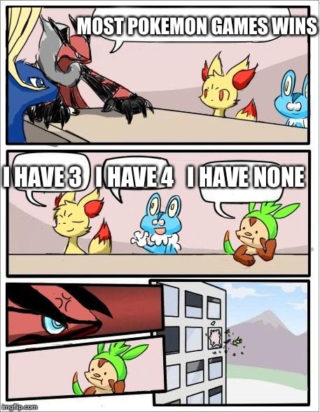 Pokemon board meeting | MOST POKEMON GAMES WINS; I HAVE 3   I HAVE 4   I HAVE NONE | image tagged in pokemon board meeting | made w/ Imgflip meme maker