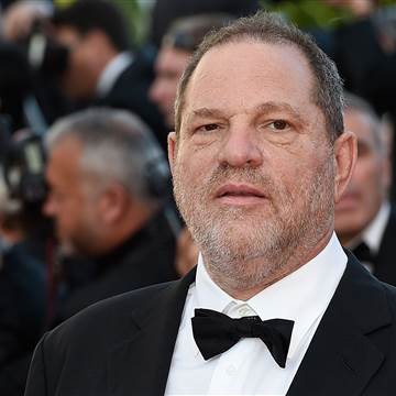 Weinstein Blank Meme Template