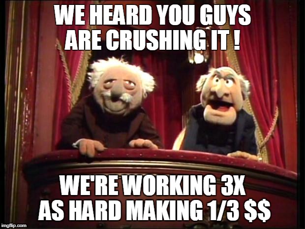 Statler and Waldorf | WE HEARD YOU GUYS ARE CRUSHING IT ! WE'RE WORKING 3X AS HARD MAKING 1/3 $$ | image tagged in statler and waldorf | made w/ Imgflip meme maker