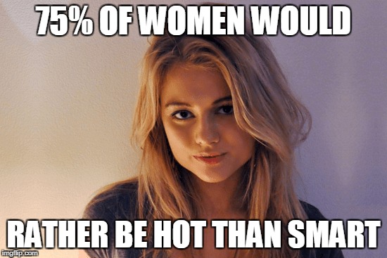 facts don't lie | 75% OF WOMEN WOULD; RATHER BE HOT THAN SMART | image tagged in hot girl,hot chick | made w/ Imgflip meme maker