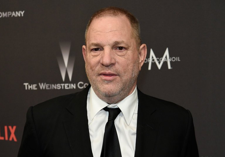 Harvey Weinstein Blank Meme Template