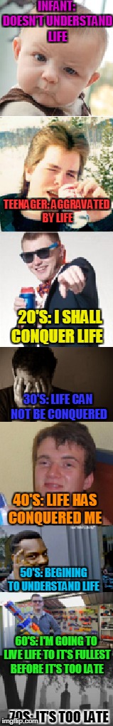 The cycle of life: A depressing meme week meme October 11-18 | INFANT: DOESN'T UNDERSTAND LIFE; TEENAGER: AGGRAVATED BY LIFE; 20'S: I SHALL CONQUER LIFE; 30'S: LIFE CAN NOT BE CONQUERED; 40'S: LIFE HAS CONQUERED ME; 50'S: BEGINING TO UNDERSTAND LIFE; 60'S: I'M GOING TO LIVE LIFE TO IT'S FULLEST BEFORE IT'S TOO LATE; 70S: IT'S TOO LATE | image tagged in funny memes,depressing meme week,infant,teenagers,college,adult | made w/ Imgflip meme maker