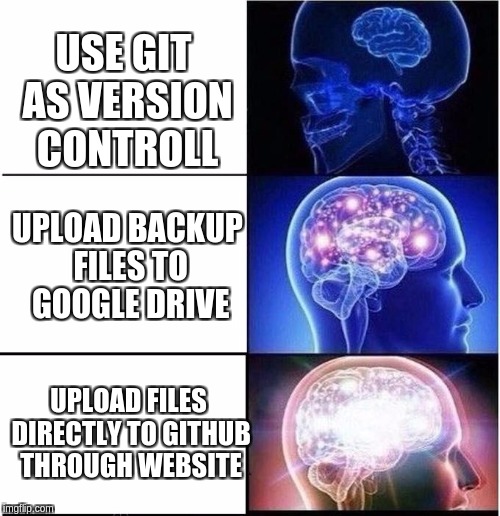 Expanding Brain |  USE GIT AS VERSION CONTROLL; UPLOAD BACKUP FILES TO GOOGLE DRIVE; UPLOAD FILES DIRECTLY TO GITHUB THROUGH WEBSITE | image tagged in expanding brain | made w/ Imgflip meme maker