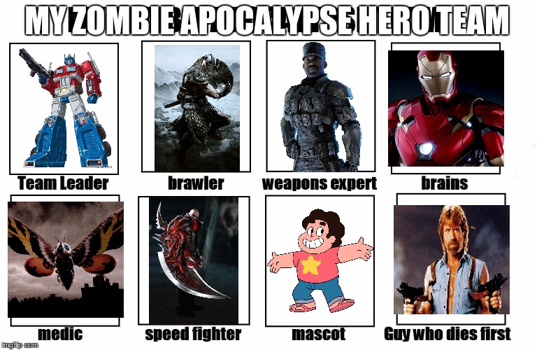 My Zombie Apocalypse Team | MY ZOMBIE APOCALYPSE HERO TEAM | image tagged in my zombie apocalypse team | made w/ Imgflip meme maker