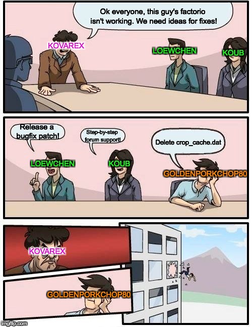 Boardroom Meeting Suggestion Meme | Ok everyone, this guy's factorio isn't working. We need ideas for fixes! KOVAREX; LOEWCHEN; KOUB; Release a bugfix patch! Step-by-step forum support! Delete crop_cache.dat; KOUB; LOEWCHEN; GOLDENPORKCHOP80; KOVAREX; GOLDENPORKCHOP80 | image tagged in memes,boardroom meeting suggestion | made w/ Imgflip meme maker