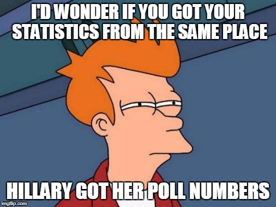 Futurama Fry Meme | I'D WONDER IF YOU GOT YOUR STATISTICS FROM THE SAME PLACE HILLARY GOT HER POLL NUMBERS | image tagged in memes,futurama fry | made w/ Imgflip meme maker