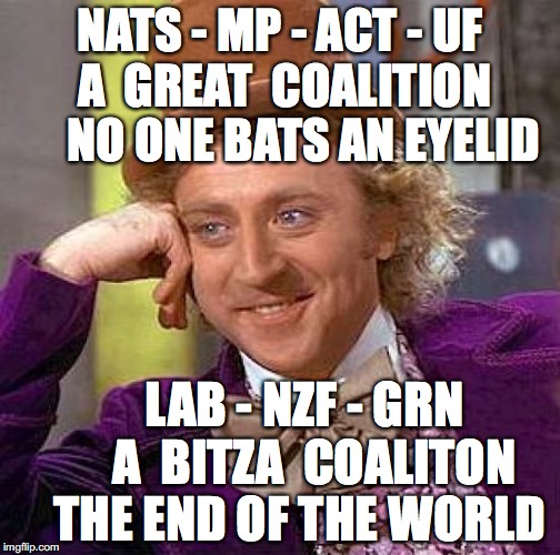 Creepy Condescending Wonka Meme | NATS - MP - ACT - UF   A  GREAT  COALITION        NO ONE BATS AN EYELID; LAB - NZF - GRN       A  BITZA  COALITON    THE END OF THE WORLD | image tagged in memes,creepy condescending wonka | made w/ Imgflip meme maker