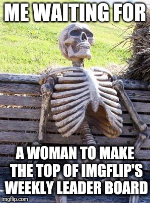 Will I see it happen before Christmas of 2017? | ME WAITING FOR; A WOMAN TO MAKE THE TOP OF IMGFLIP'S WEEKLY LEADER BOARD | image tagged in memes,waiting skeleton | made w/ Imgflip meme maker