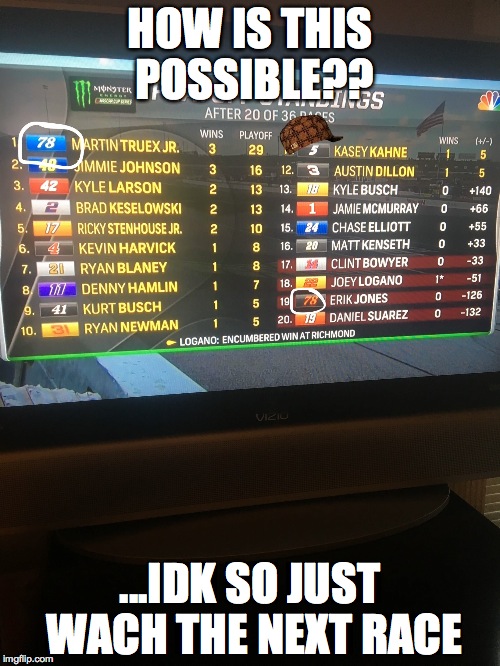 NASCAR | HOW IS THIS POSSIBLE?? ...IDK SO JUST WACH THE NEXT RACE | image tagged in nascar,scumbag | made w/ Imgflip meme maker